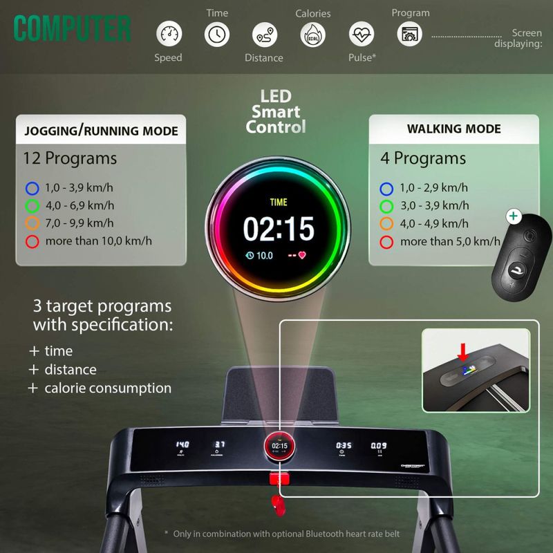 2-i-1 Tredemølle & Walking Pad 1-14 km/t – m. 8 Elektriske Stigningsnivåer